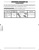 Предварительный просмотр 19 страницы POLTI VAPORETTO LECOASPIRA INTELLIGENT 2.0 Usage Instructions