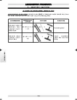 Предварительный просмотр 17 страницы POLTI VAPORETTO LECOASPIRA PROGRAM Usage Instructions