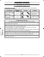 Предварительный просмотр 25 страницы POLTI VAPORETTO LECOASPIRA PROGRAM Usage Instructions