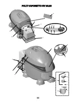 Preview for 2 page of POLTI Vaporetto MV 20.20 Instruction Manual