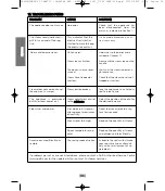 Предварительный просмотр 16 страницы POLTI vaporetto smart 35 Instruction Manual