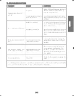 Preview for 13 page of POLTI Vaporetto SV205 Instruction Manual