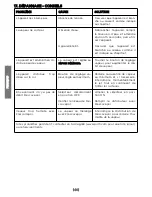 Предварительный просмотр 44 страницы POLTI Vaporetto SV440_DOUBLE Instruction Manual