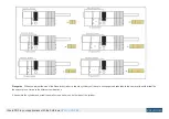 Предварительный просмотр 8 страницы Poly-Control Danalock V3 Quick Start Manual