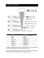 Предварительный просмотр 3 страницы poly-planar GSMR20 Owner'S Manual