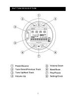 Предварительный просмотр 6 страницы poly-planar GSMR20 Owner'S Manual