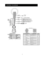 Preview for 5 page of poly-planar GSMR30 Owner'S Manual