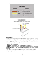 Preview for 6 page of poly-planar GSMR30 Owner'S Manual