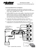 Предварительный просмотр 4 страницы poly-planar ME-60 Installation Instructions Manual