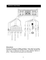 Preview for 5 page of poly-planar MRD80 Owner'S Manual