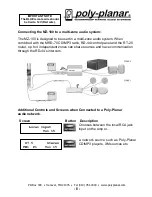 Preview for 8 page of poly-planar MZ-100 Manual