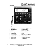 Предварительный просмотр 2 страницы poly-planar RD-44 Manual