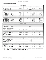 Preview for 2 page of Poly-Tex BN-PX7020-06 Assembly Instructions Manual