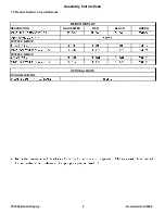 Preview for 2 page of Poly-Tex evolutions PX7006 Assembly Instructions Manual