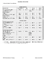 Preview for 2 page of Poly-Tex EVOLUTIONS PX7023 Assembly Instructions Manual