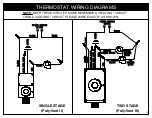 Preview for 22 page of Poly-Tex POLY-VENT Instruction Manual