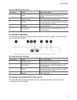 Предварительный просмотр 8 страницы Poly 2200-85970-001 User Manual