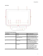 Предварительный просмотр 6 страницы Poly 2200-87100-101 User Manual