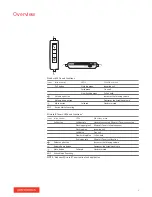 Preview for 3 page of Poly Blackwire 8225 User Manual