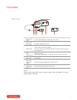 Предварительный просмотр 4 страницы Poly CA22CD-DC User Manual