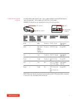 Предварительный просмотр 7 страницы Poly CA22CD-DC User Manual