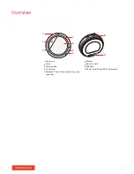 Preview for 3 page of Poly Calisto 3200 User Manual