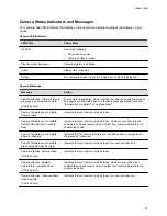 Preview for 58 page of Poly CCX 500 User Manual