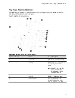 Preview for 9 page of Poly Edge B Series User Manual