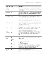 Preview for 13 page of Poly Edge B Series User Manual