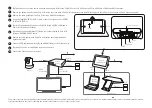 Preview for 2 page of Poly G10-T Setup Sheet