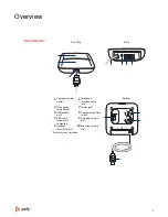 Предварительный просмотр 3 страницы Poly MDA400 QD User Manual