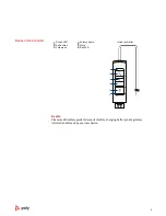 Предварительный просмотр 4 страницы Poly MDA400 QD User Manual