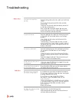 Предварительный просмотр 15 страницы Poly MDA400 QD User Manual