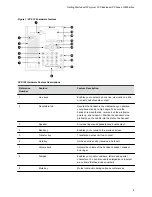 Предварительный просмотр 9 страницы Poly OBi Series User Manual