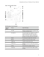 Предварительный просмотр 13 страницы Poly OBi Series User Manual