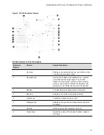 Preview for 15 page of Poly OBi Series User Manual