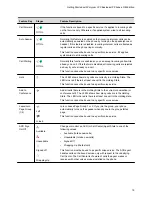 Preview for 20 page of Poly OBi Series User Manual