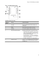 Предварительный просмотр 71 страницы Poly OBi Series User Manual