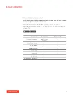 Preview for 11 page of Poly Plantronics Voyager 5200 Office User Manual