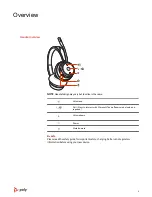 Preview for 4 page of Poly Savi 7310 User Manual