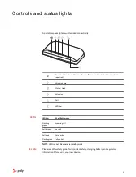 Предварительный просмотр 3 страницы Poly Sync 10 Series User Manual