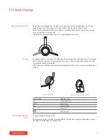 Preview for 7 page of Poly UC Series User Manual