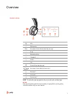 Preview for 6 page of Poly Voyager 4210 Office User Manual