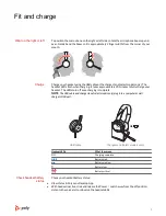 Preview for 7 page of Poly Voyager 4300 UC Series User Manual