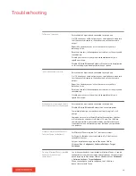 Preview for 19 page of Poly Voyager 5200 UC User Manual