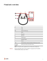 Preview for 3 page of Poly Voyager 6200 UC User Manual