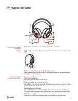 Предварительный просмотр 10 страницы Poly Voyager 8200 UC User Manual