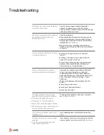 Предварительный просмотр 14 страницы Poly Voyager 8200 UC User Manual