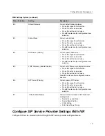 Предварительный просмотр 19 страницы Poly VVX D23 Administrator'S Manual