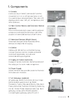 Preview for 5 page of Polyaire airtouch Installer Manual